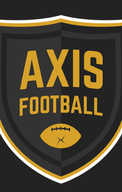 Axis Football