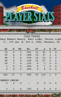 Baseball's Greatest Hits