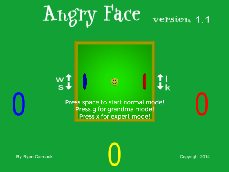 Angry Face