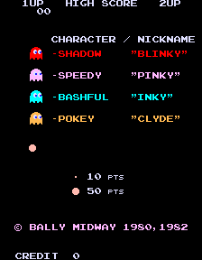 Pac-Man Plus