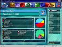 Football World Manager 2000
