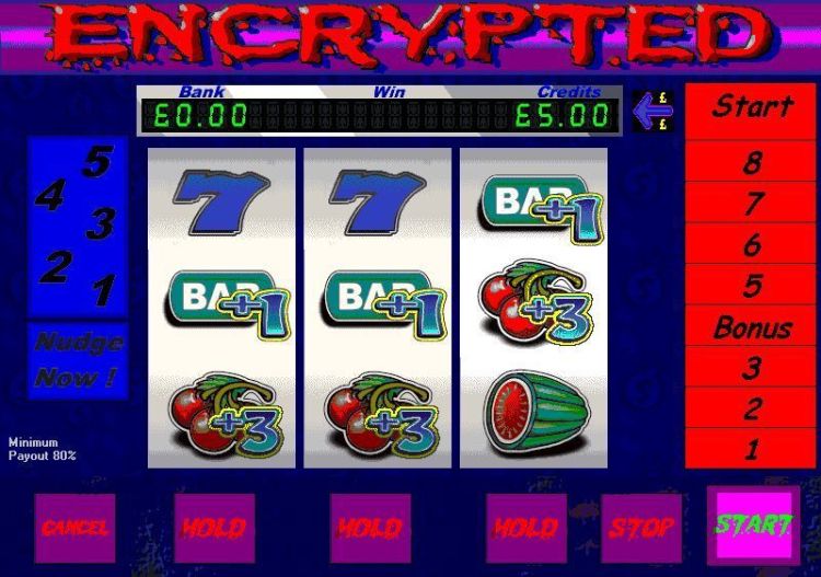 Encrypted