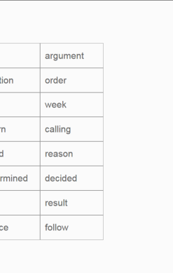 Word Golf