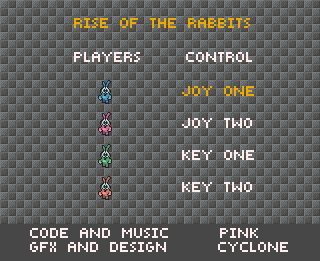 Rise of the Rabbits