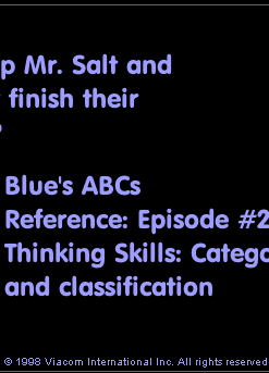 Blue's Clues: Blue's ABCs