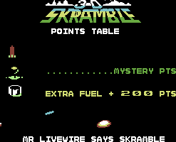 3-D Skramble