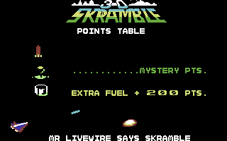 3-D Skramble