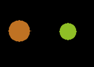 Planets